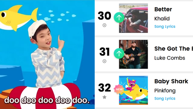 "Baby Shark" Makes the Billboard Top 40