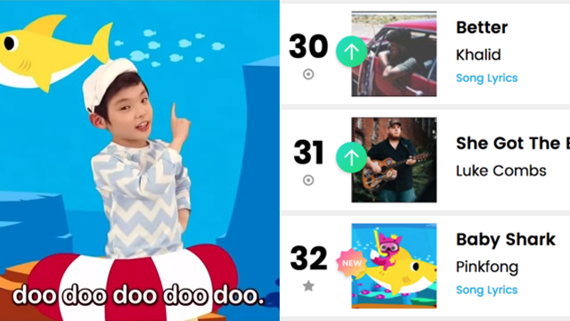 How to Watch 'Baby Shark's Big Movie' Online for Free – Billboard