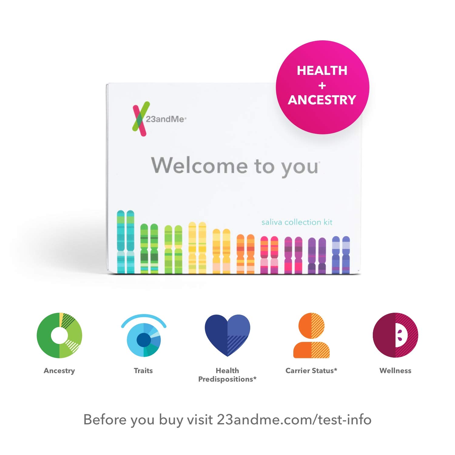 23andMe DNA Testing Kit- Ancestry and Health-best gifts for moms