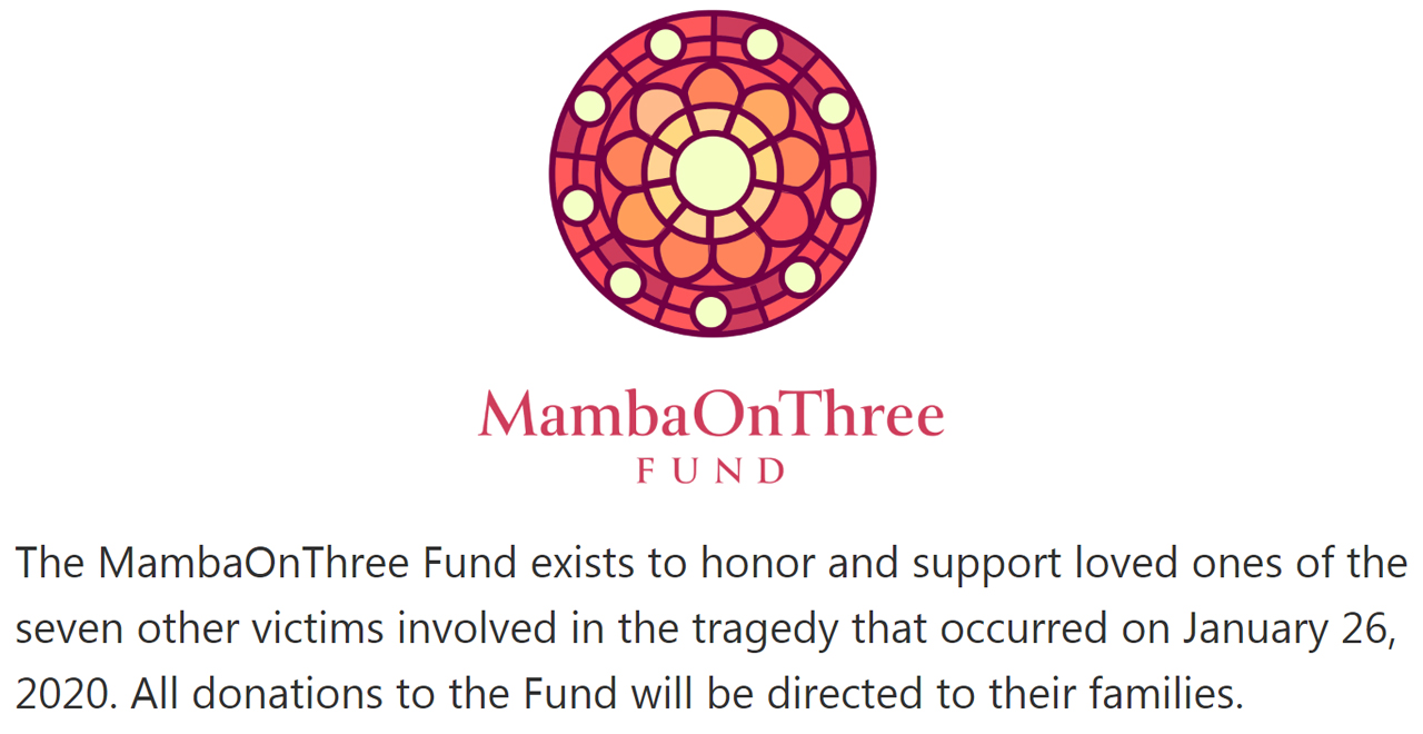 MambaOnThree Fund