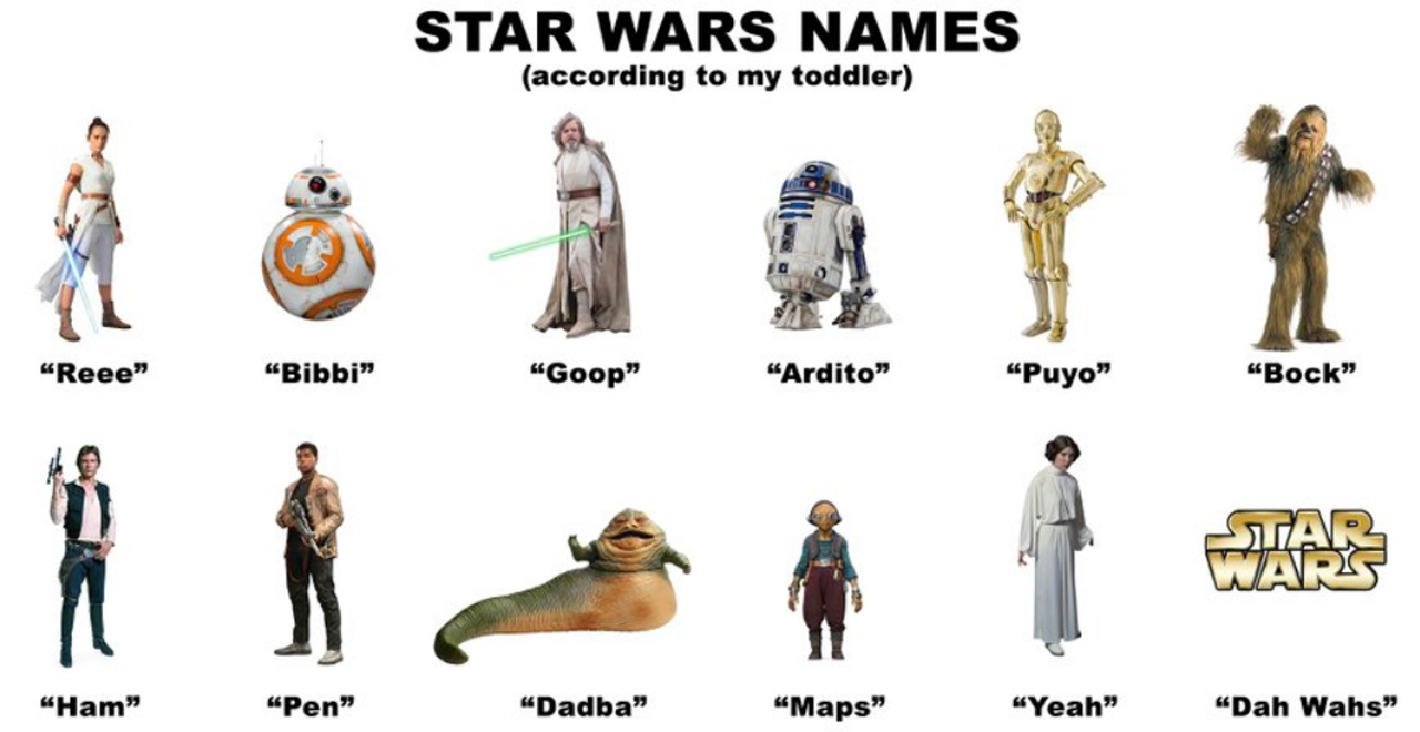 all the star wars characters names and pictures