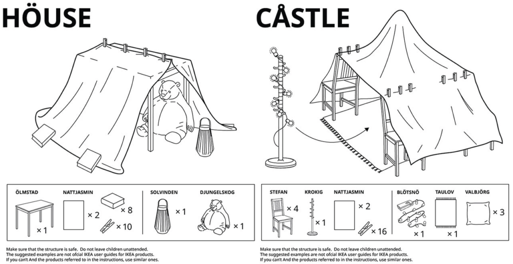 Ikea Instructions Manual Design Ikea Instructions User Guide