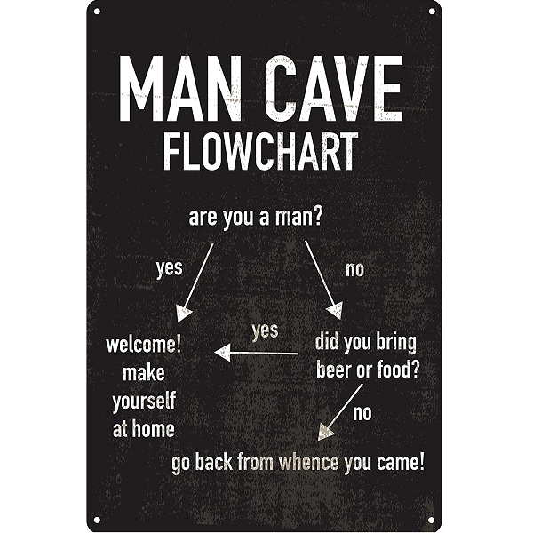 best man cave signs