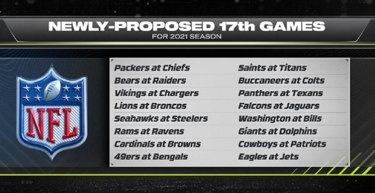 NFL Adds 17th Games