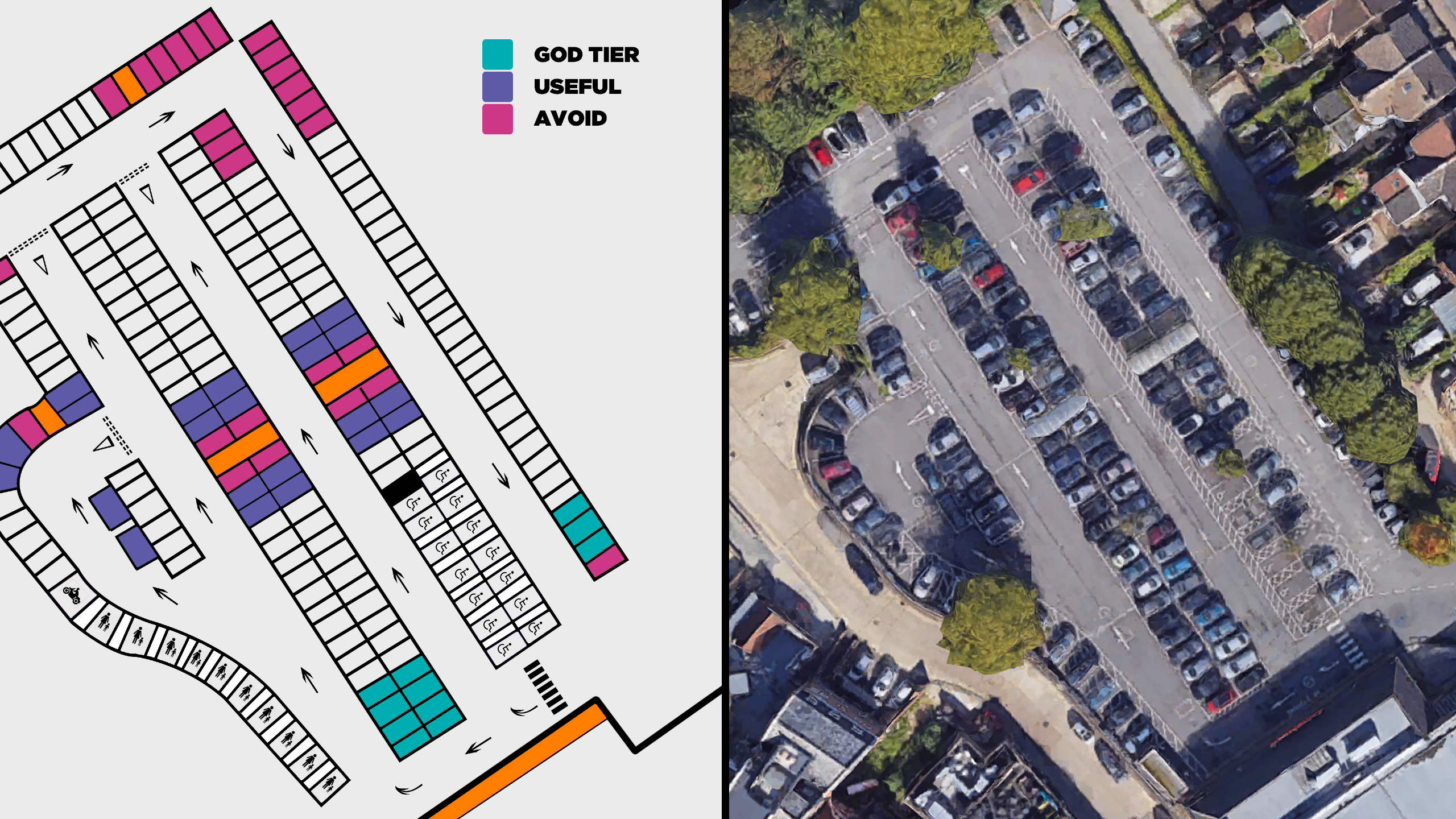 Dad Parks Everywhere at Grocery Store