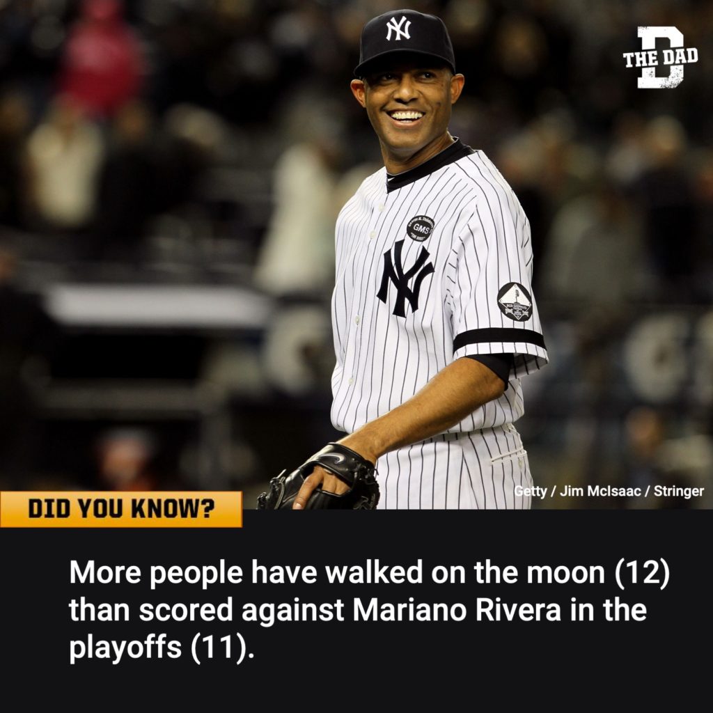 Did you know? Fact: More people have walked on the moon (12) than scored against Mariano Rivera in the playoffs (11).