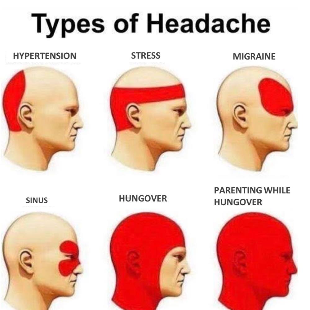 Types of Headache: Hypertension, stress, migraine, sinus, hungover, parenting while hungover. Meme, health, drinking